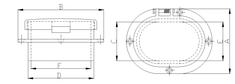 Spring Hinged Oval Chain/Rope Deck Pipe